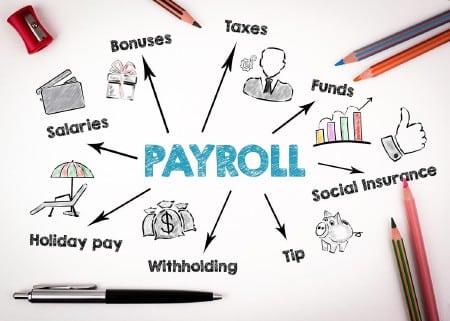 Payroll Services in Marble Falls, TX